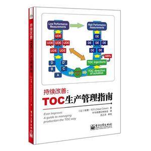 持续改善：TOC生产管理指南
