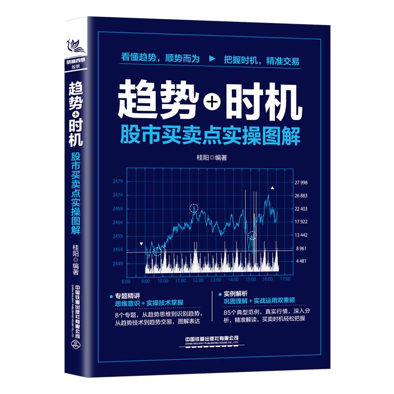 趋势+时机：股市买卖点实操图解