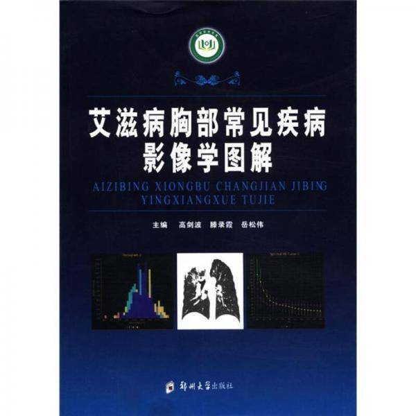 艾滋病胸部常见疾病影像学图解