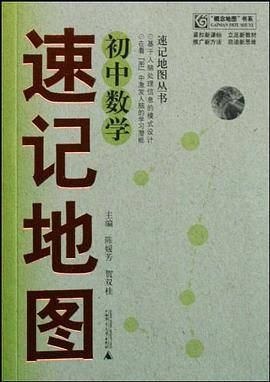 初中数学速记地图