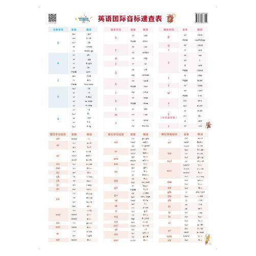 新标准.英语国际音标速查表