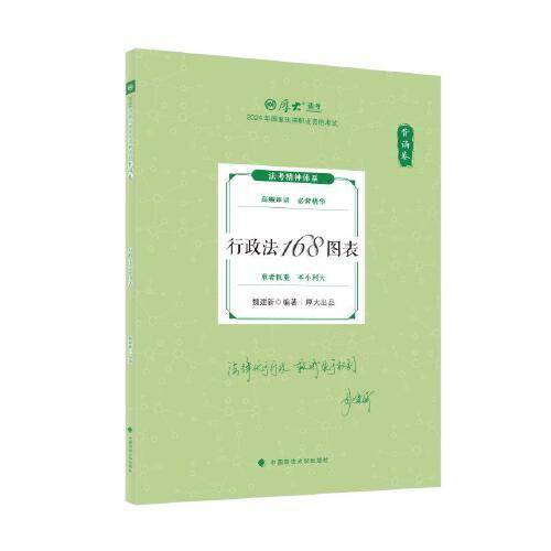 2024厚大法考 119考前必背
