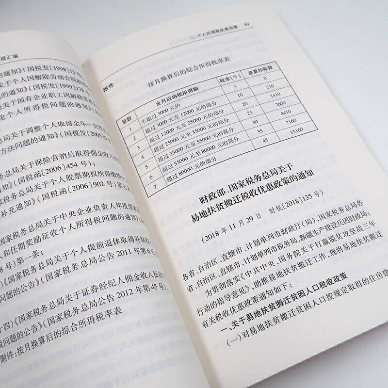 最新个人所得税法及相关法规汇编