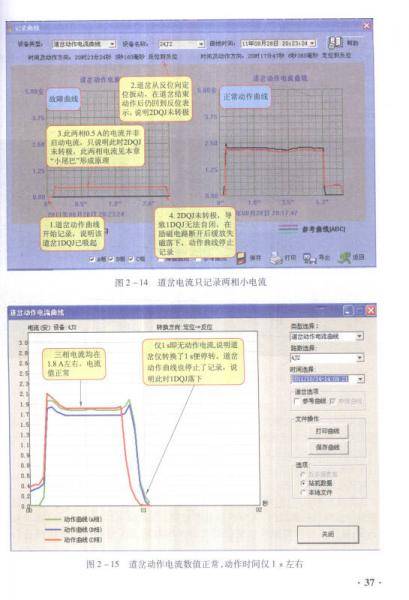信号集中监测信息分析指南
