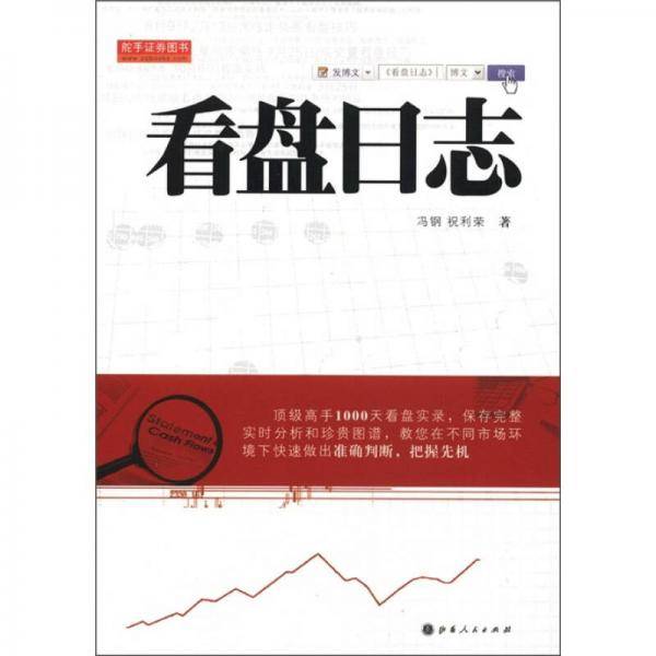 看盘日志