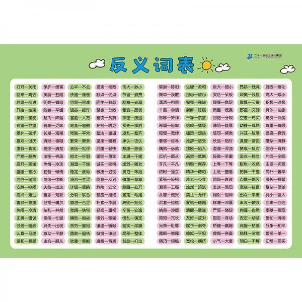 小学生速记表反义词表