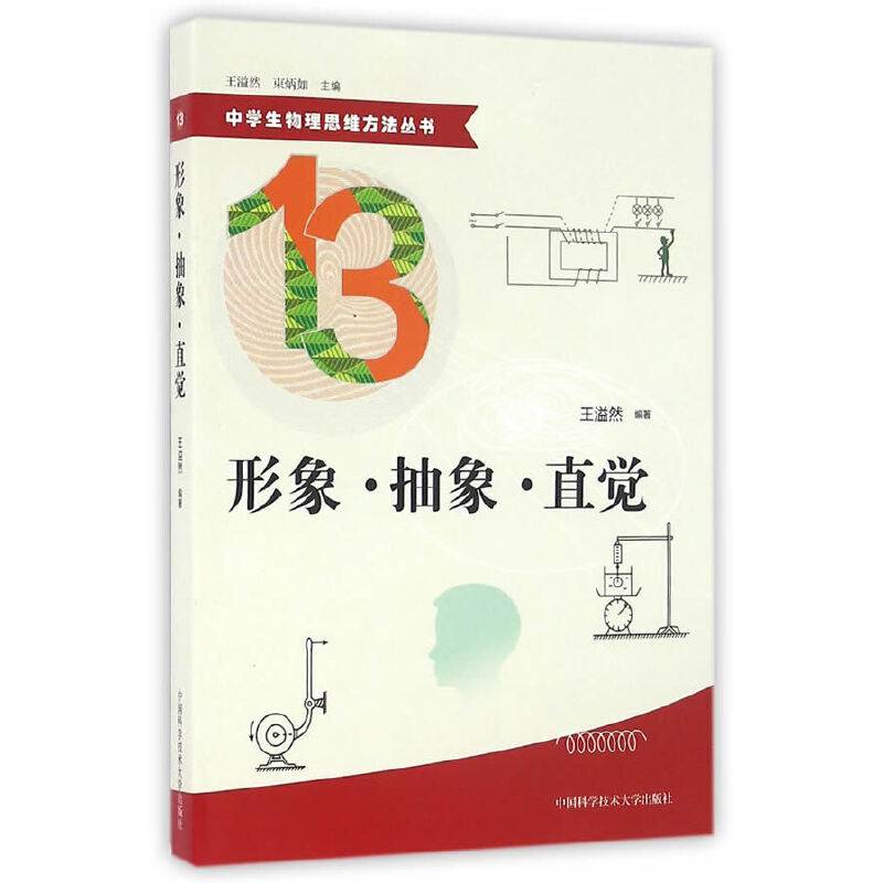 形象・抽象・直觉