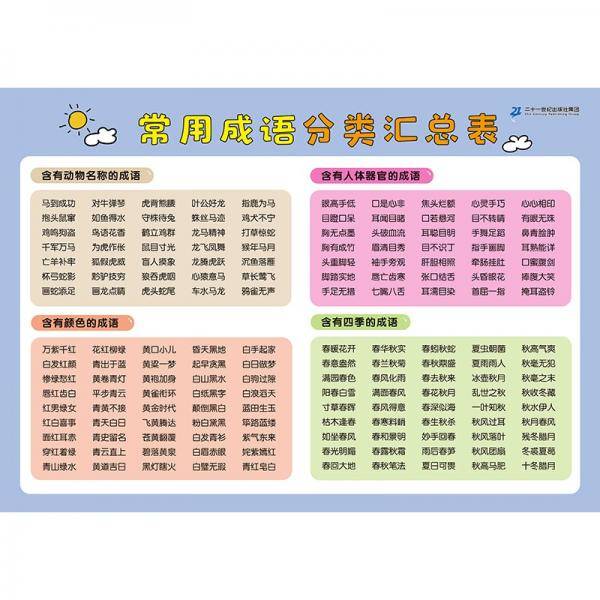 小学生速记表常用成语分类汇总表
