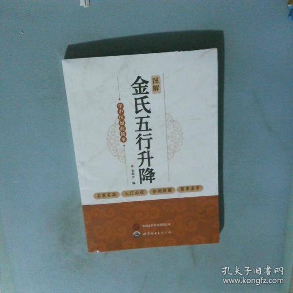 图解金氏五行升降
