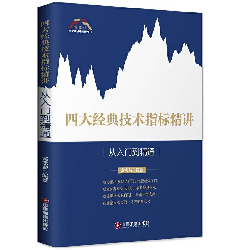 四大经典技术指标精讲