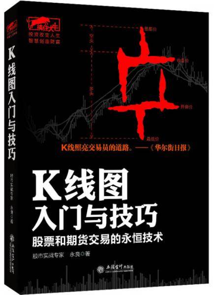 K线图入门与技巧