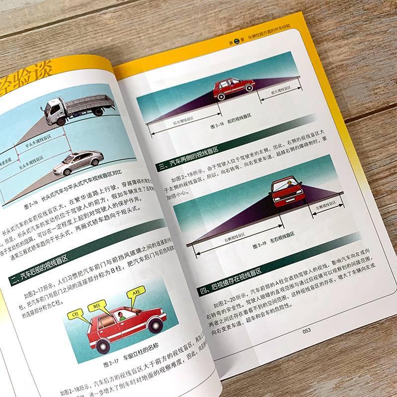 汽车驾驶经验谈