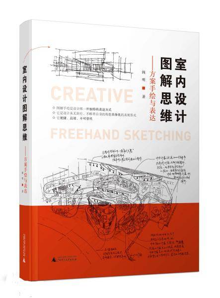 室内设计图解思维