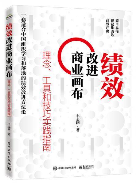 绩效改进商业画布