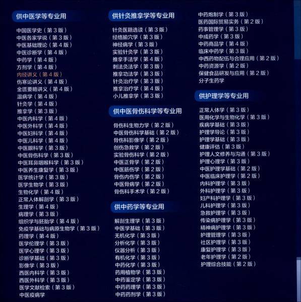 内经讲义（第4版/本科中医药类/配增值）