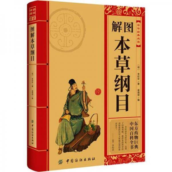 图解本草纲目