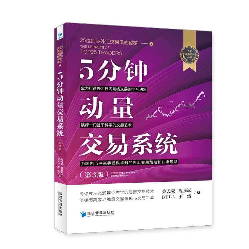 5分钟动量交易系统（第3版）