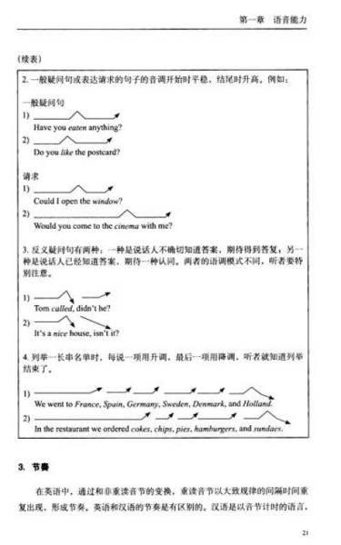 英语听力教学与研究