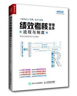 绩效考核管理业务流程与制度
