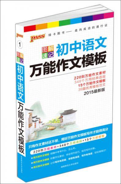 19图解速记--4.初中语文万能作文模板(通用版)48K