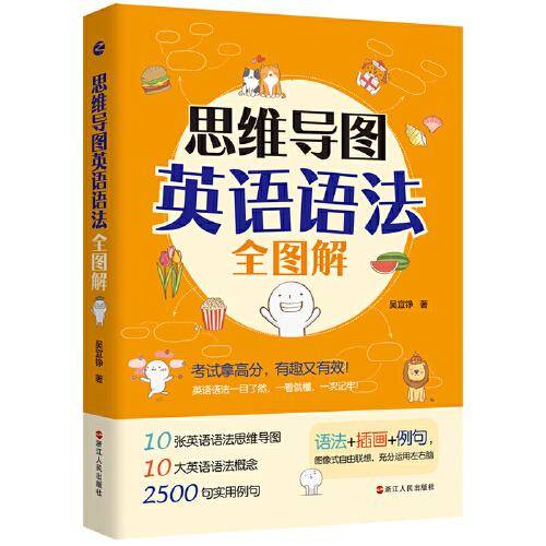 思维导图英语语法全图解