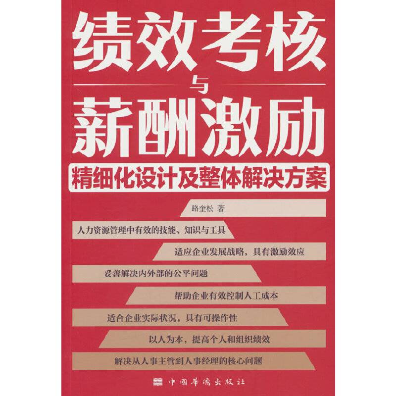 绩效考核与薪酬激励精细化设计及整体解决方案