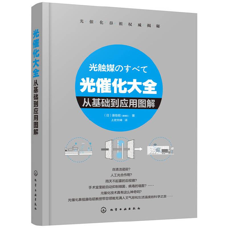 光催化大全——从基础到应用图解