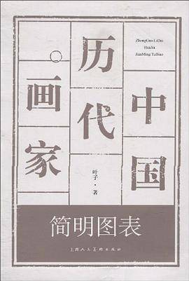 中国历代画家简明图表