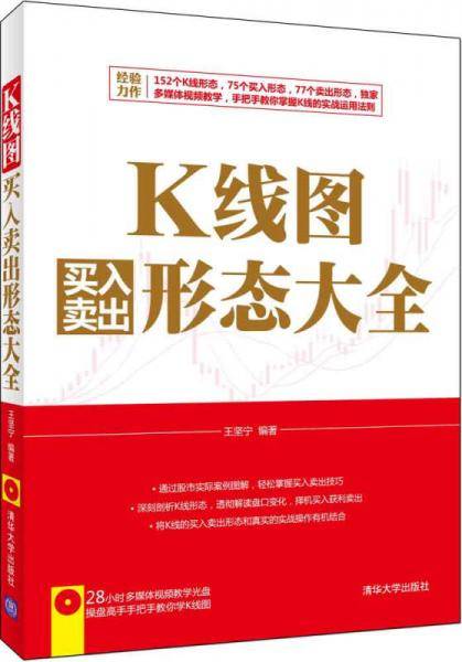 K线图买入卖出形态大全