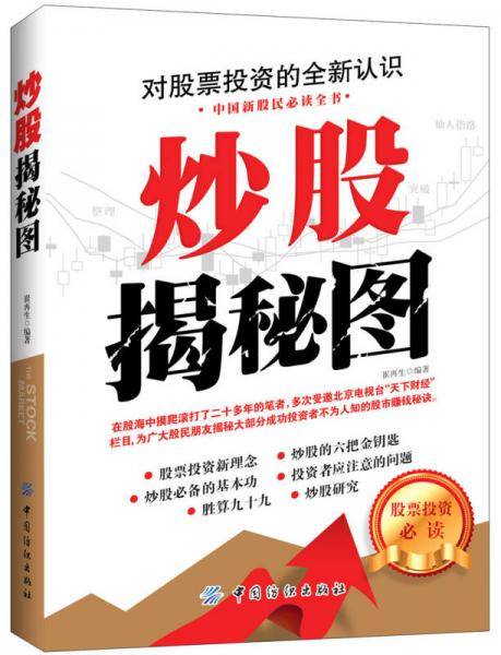 炒股揭秘图