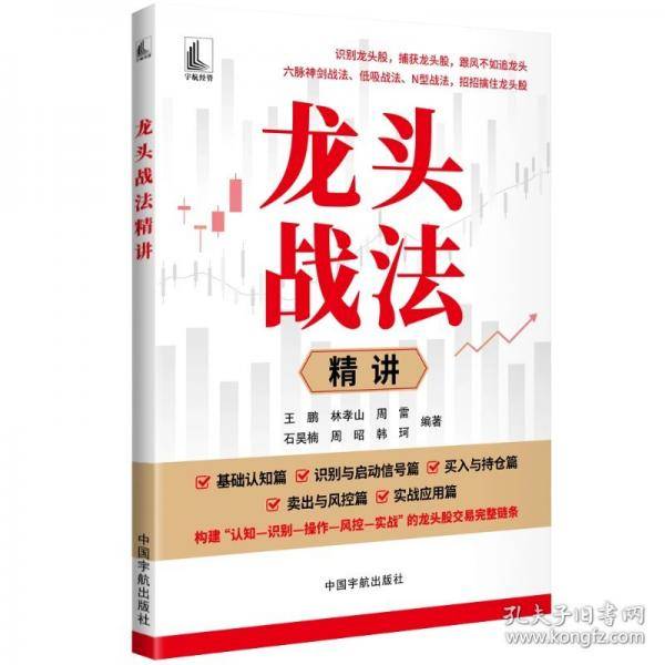 龙头战法精讲