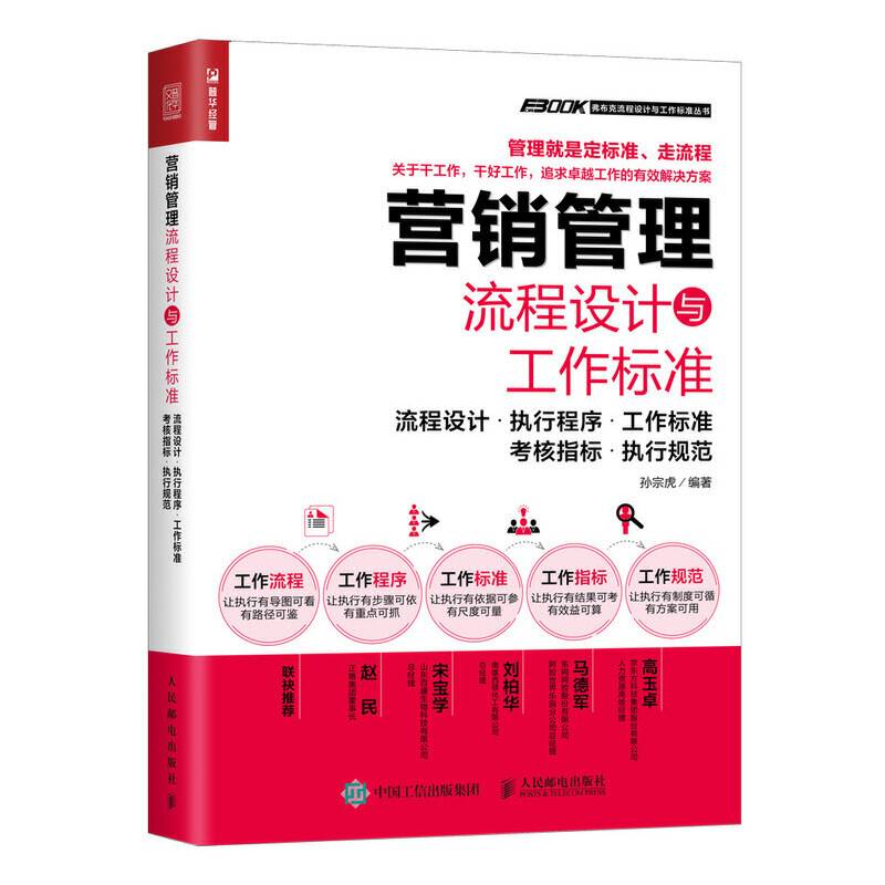 营销管理流程设计与工作标准