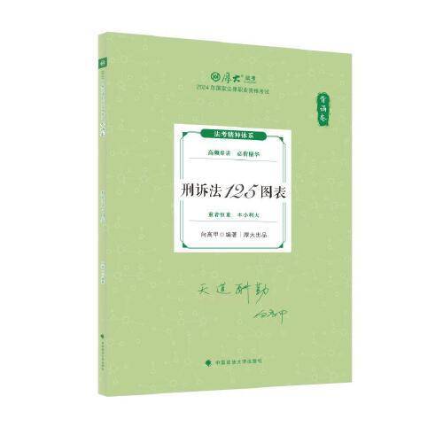 2024厚大法考 119考前必背