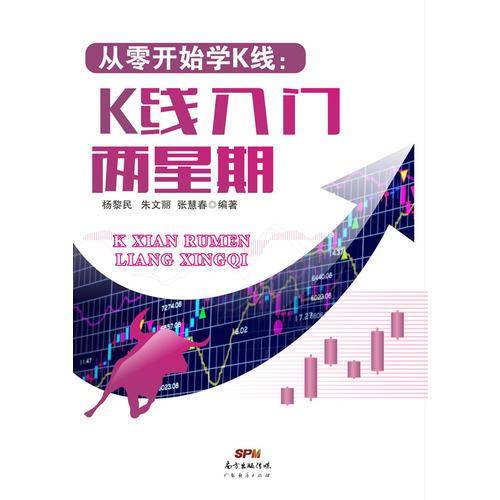 从零开始学K线：K线入门两星期