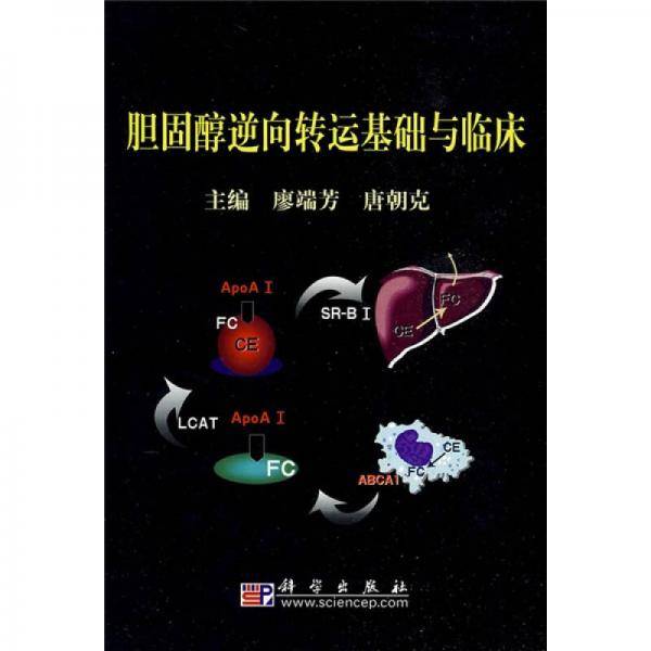 胆固醇逆向转运基础与临床