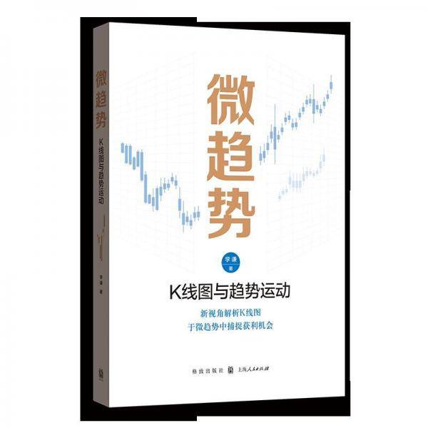 微趋势