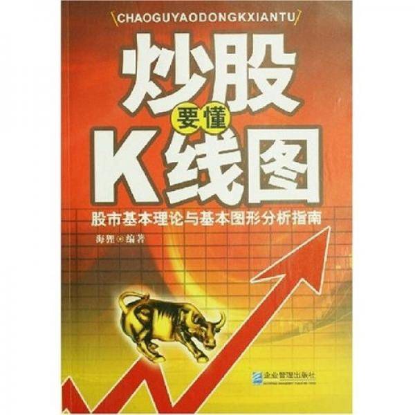 炒股要懂K线图