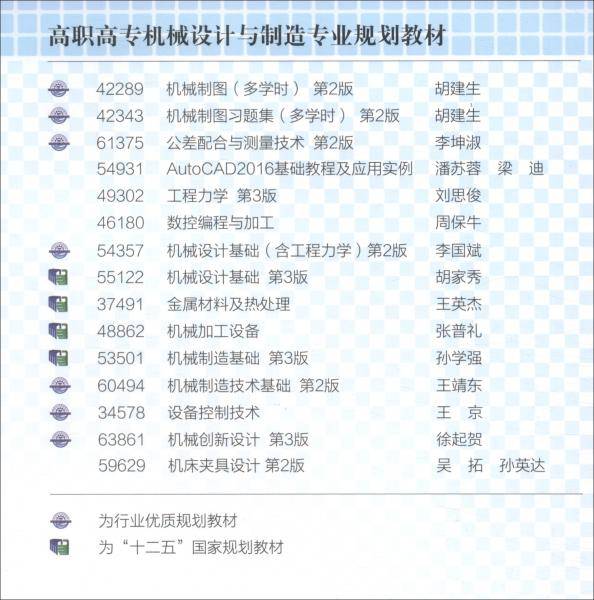 机械创新设计（第3版全国机械行业职业教育优质规划教材）