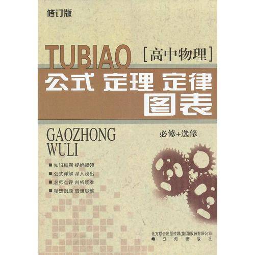 高中物理公式、定理、定律图表