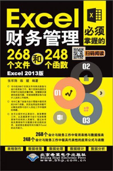 Excel财务管理必须掌握的268个文件和248个函数(Excel 2013版)
