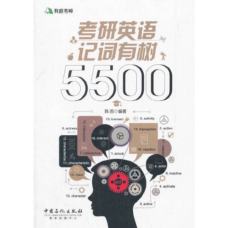 有道考神?考研英语记词有树5500