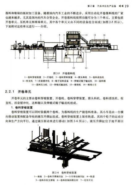 汽车冲压/普通高等教育汽车制造与装配技术专业规划教材