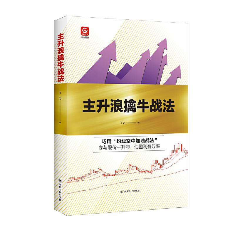 格物财经系列：主升浪擒牛战法