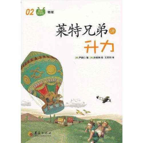 莱特兄弟讲升力