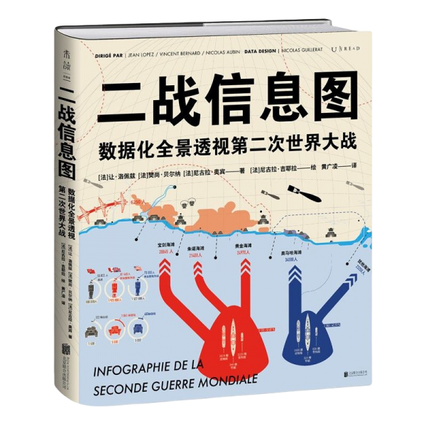 二战信息图：数据化全景透视第二次世界大战