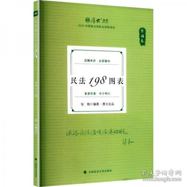 2025厚大法考 119考前必背