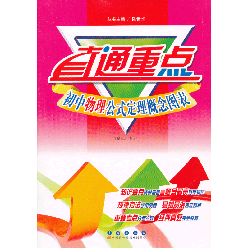 初中物理公式定理概念图表