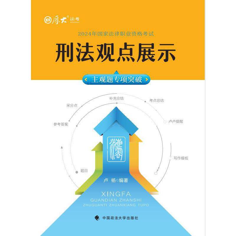 厚大法考 2024年司法考试主观题专项突破：刑法观点展示 法律职业资格司法考试