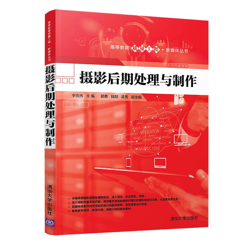 摄影后期处理与制作