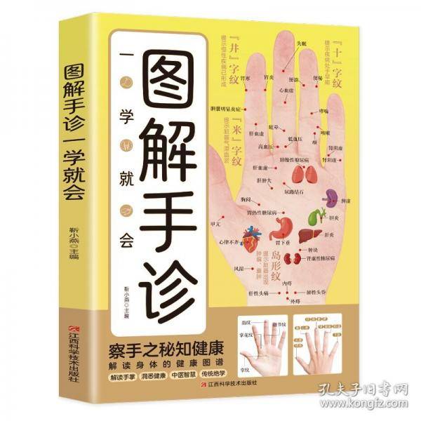 图解手诊一学就会